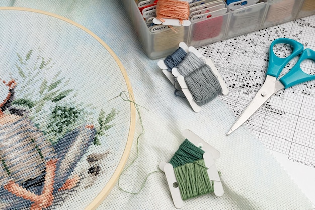 przykładowe hafty i materiały